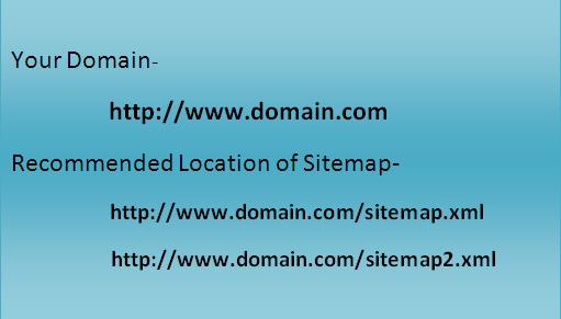 Image Suggesting the best location for sitemap